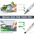 thumbnail image 3 of Ohuhu 60 Colors Dual Tips Permanent Art Marker, 3 of 9