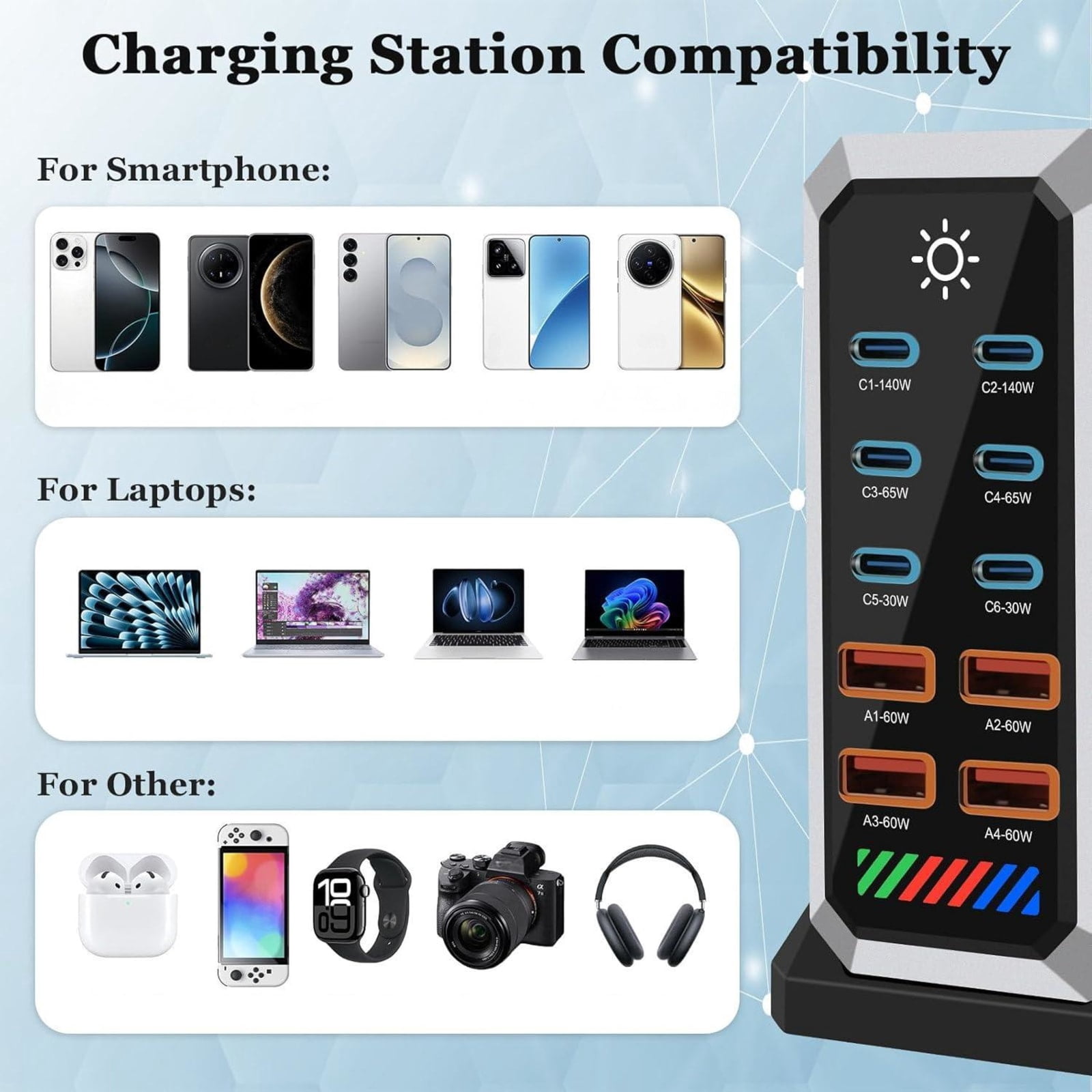 660W Charging Station for Multiple Devices, 10 Ports GaN III USB C Fast Charger Block, USB C Fast Charging Hub Organizer Compatible with All Phones and Computers for Home Office Travel, Black
