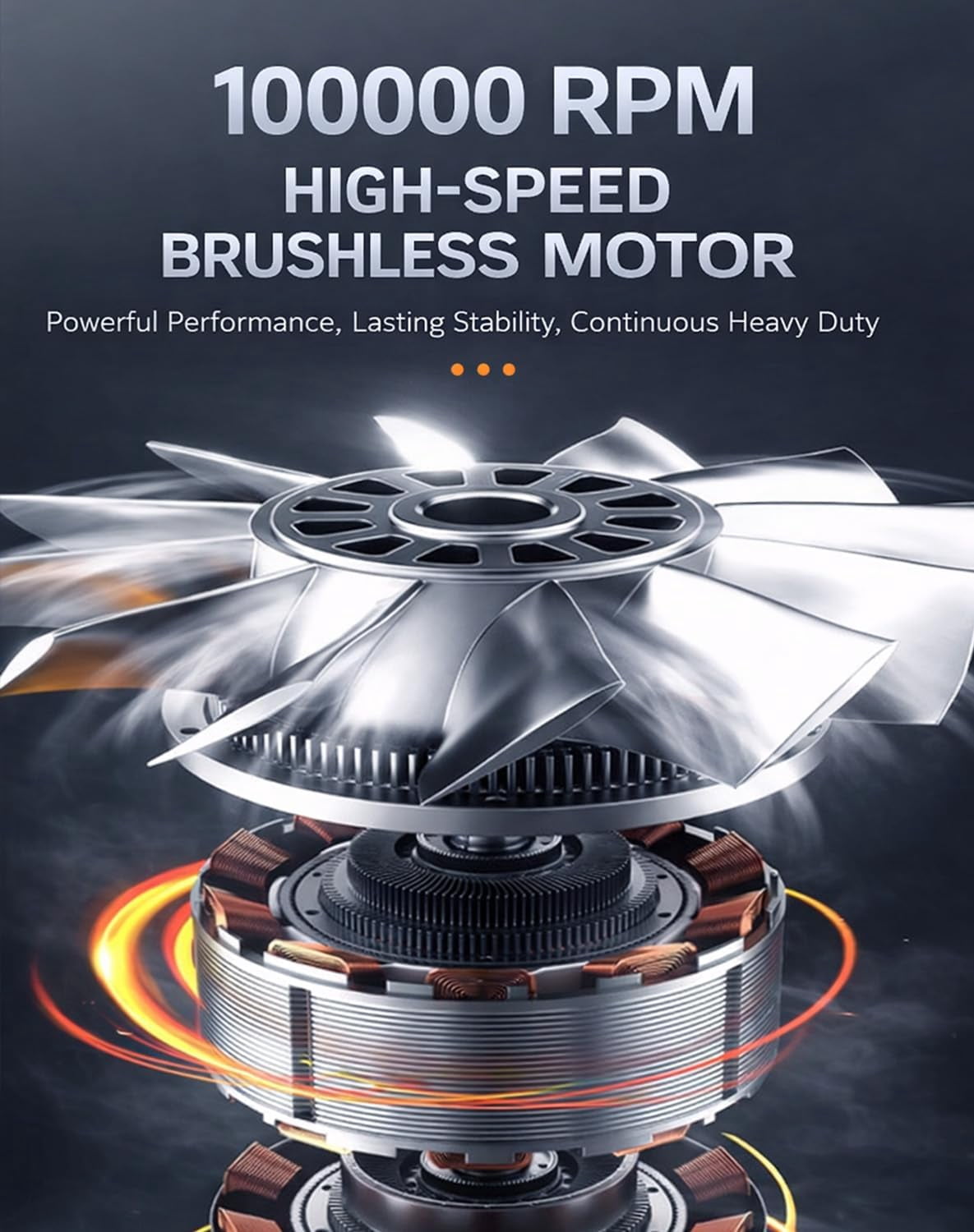 Ultra-Powerful Portable Turbo Fan with 150,000 RPM, Electric Air Duster, Cordless Air Duster, Fast Charging, 5 Gear, 50 Minutes Runtime