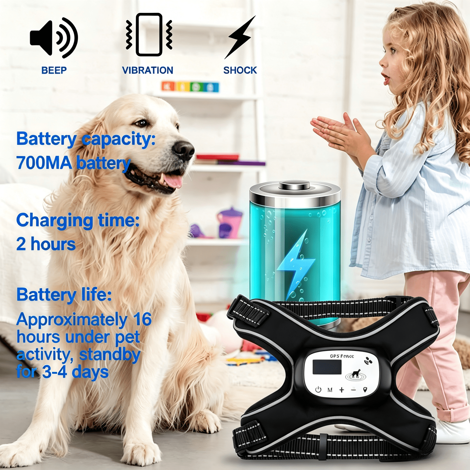 GPS Wireless Dog Fence Electric Adjustable Dog Vest Fence with 3 Training Modes Rechargeable Pet Fence System with Reflective Strip for Outdoors/indoor