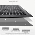 thumbnail image 2 of Seisso Solid Print Outdoor Rubber Doormats, Gray, 17" x 30", Non-Slip Backing, 1 Count,Deal on Sale Clearance, 2 of 7