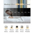thumbnail image 5 of Blue Yellow Striped Blackout Curtains 84 Inches Long, Farmhouse Navy Blue Ombre Stripes Thermal Insulated Black Out Curtains, Darkening Window Curtain Drapes for Bedroom Living Room 42"x84" 2 Panels, 5 of 8