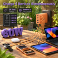 Usb C Block Fast Charging 60wbc Type Wall Plug Cubes - Walmart.com