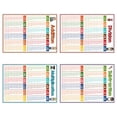 thumbnail image 3 of 4 Pcs Grande Affiche de Tableau de Multiplication pour Enfants Tableau Éducatif pour Mathématiques Cartes Flash d'Addition et de Soustraction, 3 of 9
