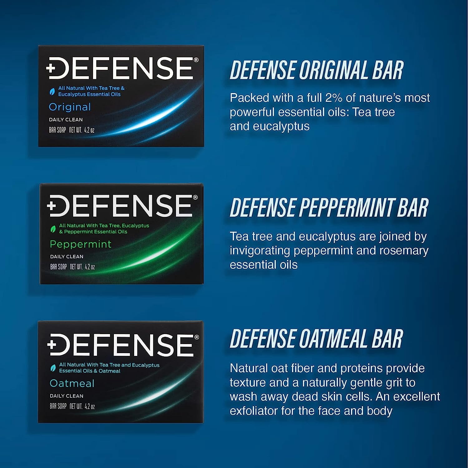 Defense Soap Variety Gift Set | Tea Tree, Peppermint, Oatmeal All Natural Bar Soap, Travel Body Wash, Individual Body Wipes