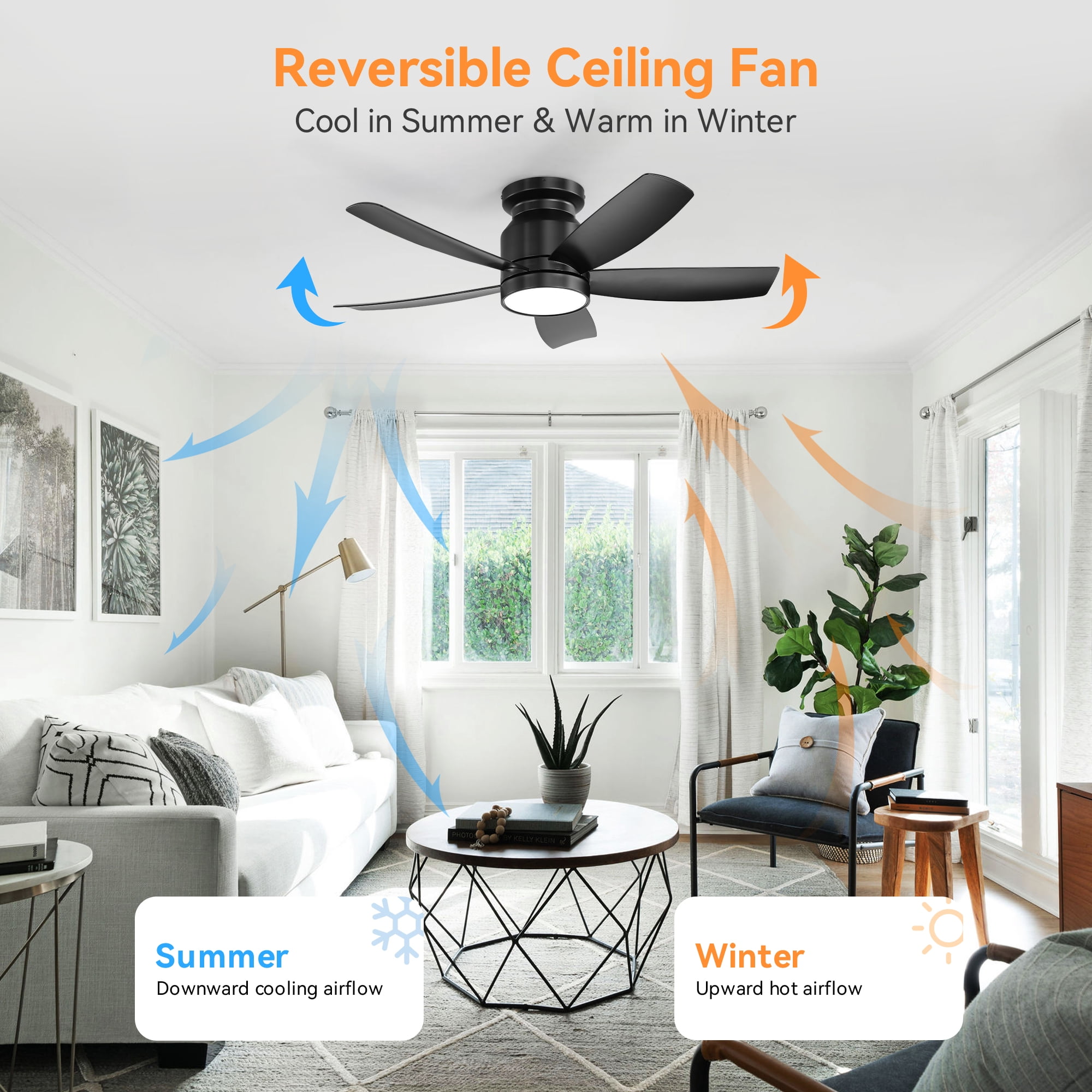 Izzovium 42 Inch Flush Mount Ceiling Fan with Remote, LED Light, 5 ABS Blades, Black, for Bedroom and Living Room