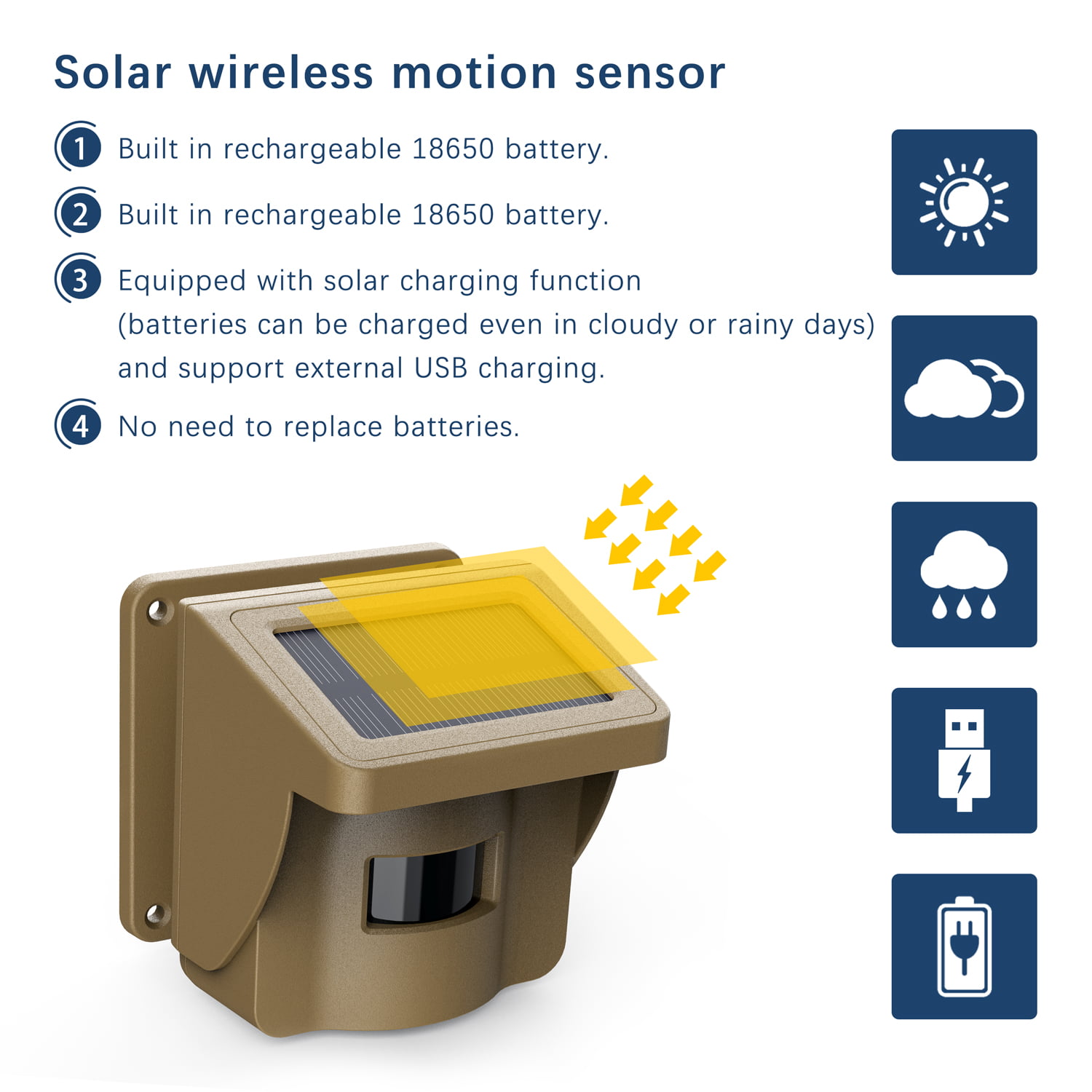 Toguard Wireless Solar camino alarma sistema de seguridad 2 433Mhz Sensor De Movimiento Pir