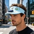 thumbnail image 3 of WKSCLPAI Summer Sun Hat with Built in Rechargeable USB Fan, Portable Outdoor Cooling Hat for Travel and Daily Use, Practical Hands Free Design, 3 of 7