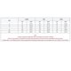 thumbnail image 3 of Women Palazzo Pants Summer Wide Leg Pants Casual Loose High Waist Lounges Pants Trousers with Pockets Streetwear Gift apricot XXL, 3 of 4