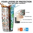 thumbnail image 7 of 20oz Tumbler with Lid and Straw Stainless Steel Vacuum Insulated Water Coffee Tumbler Cup, Double Wall Vacuum Insulated Travel Mug Reusable Tumblers for Ice Drinks, Hot Beverage, 7 of 7