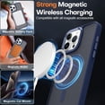 thumbnail image 2 of Translucent Matte Case for iPhone 15 Pro Case[Compatible with Magsafe] Magnetic Slim Fit Shockproof Anti-Scratch Full Body Protective Phone Case for 15 Pro-Blue, 2 of 12