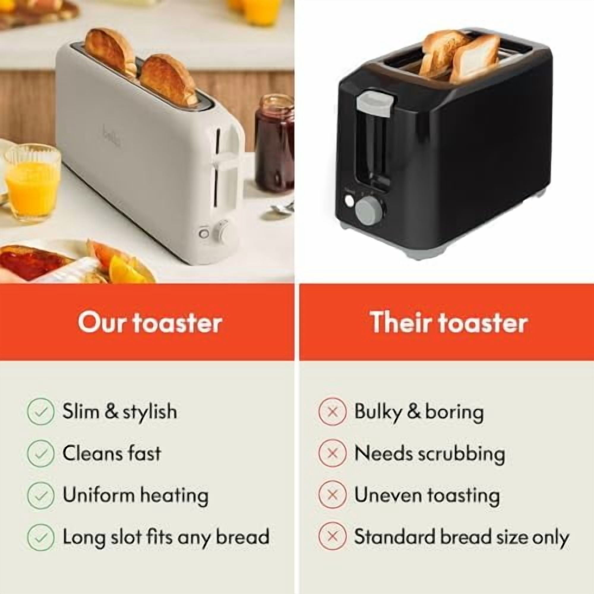 2 Slice Slim Toaster, Fits-anywhere™ Kitchenware, 6 Setting Shade Control with Reheat & Cancel Buttons, Fits sourdough, 10” Long Slot, Anti Jam & Auto Shutoff, 900 Watt, Oatmilk