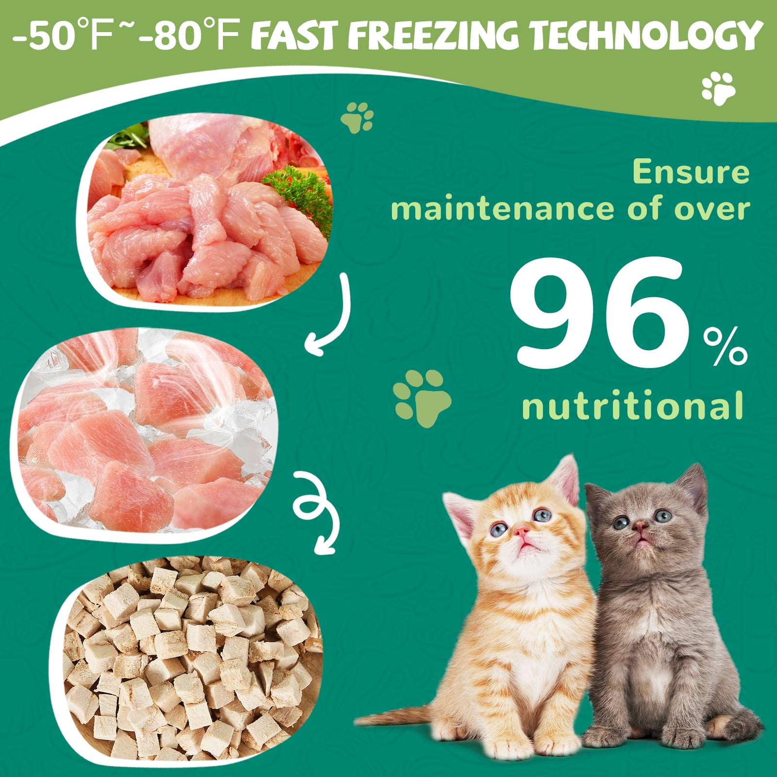 (2 pack) PAWUP Freeze Dried Chicken Treats for Dog and Cat, Single Ingredient Chicken Breast, Grain Free, High Protein Snacks for Training, 4.6oz