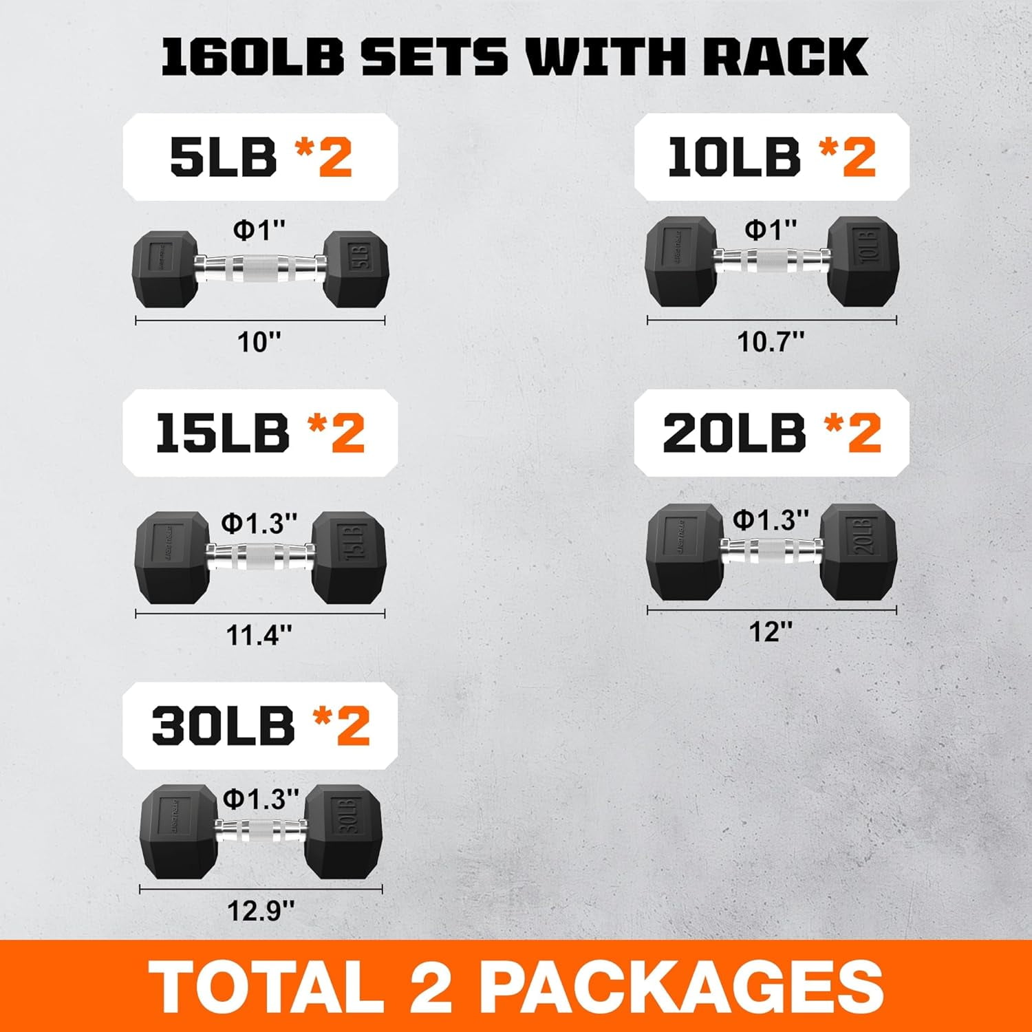 MITONOS 160 Dumbbell Sets with Rack, Rubber Hex Dumbbells, Strength Training Weight Set Home Gym, Hand Weights with Chrome Handle for Strength Training