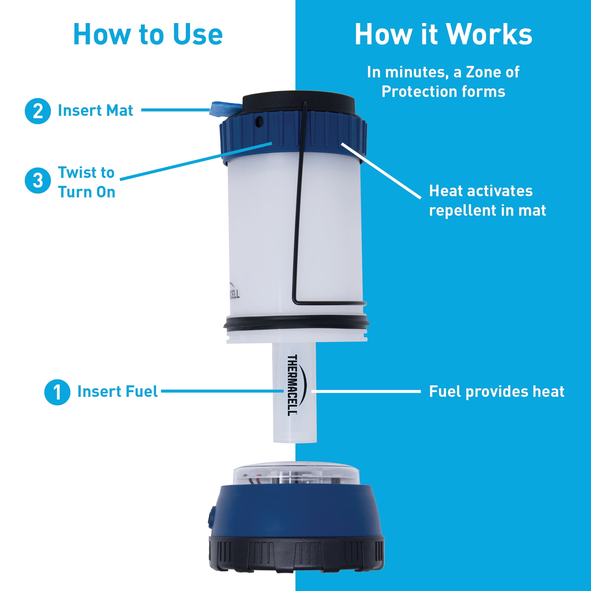 Thermacell Mosquito Repellent Lookout Lantern, Blue