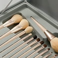 thumbnail image 5 of Juego de brochas cosméticas, 12 brochas de maquillaje profesionales, juego de brochas de maquillaje súper suaves, juego de brochas de maquillaje, estándares líderes en la industria, 5 of 5