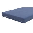 thumbnail image 6 of twin mattress,ATLAS TWIN FOAM CORE 8", 6 of 8