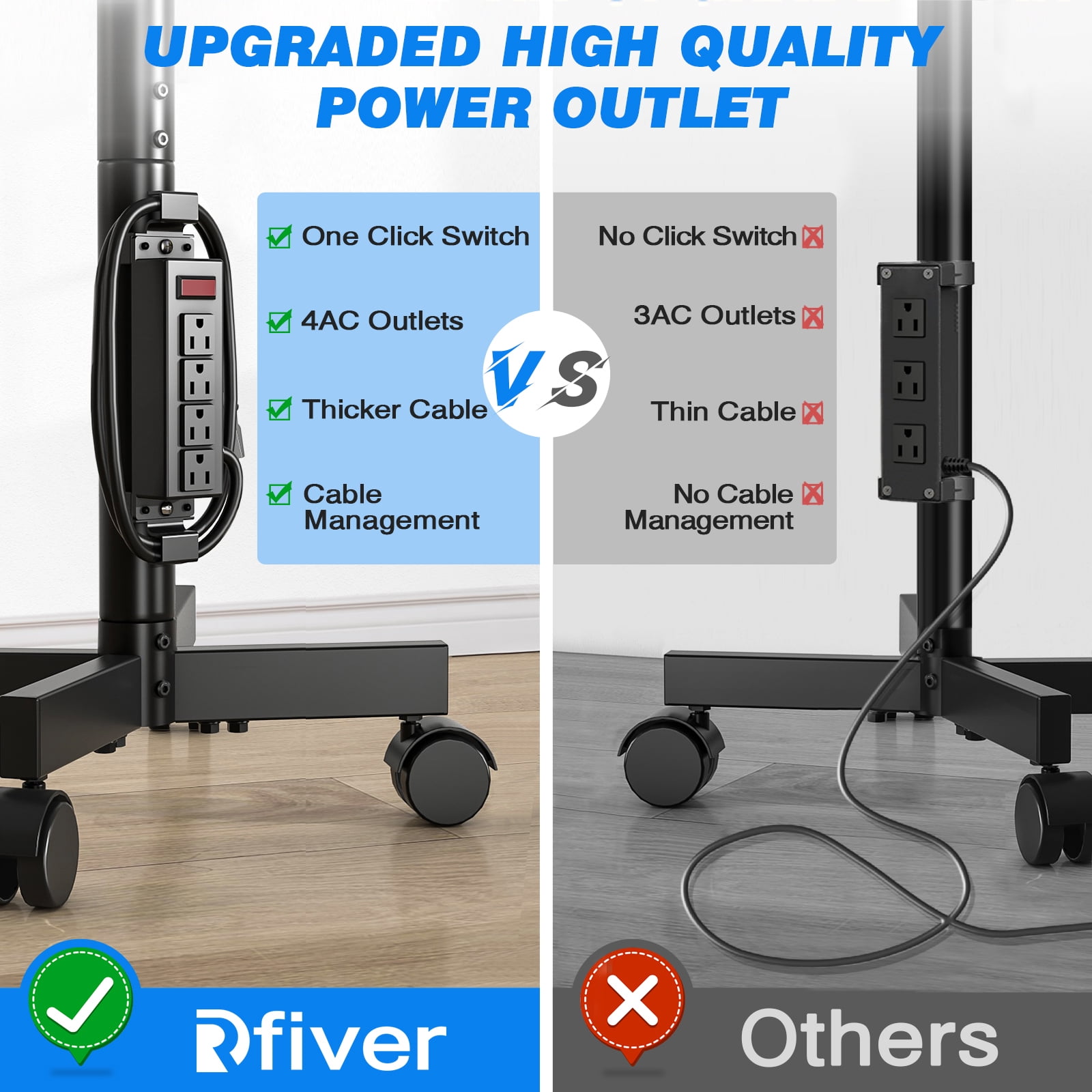 RTVR Rolling TV Cart Stand for 32 to 65 inch Flat Panel Screens with Power Outlet, Mobile TV Stand Modern Black