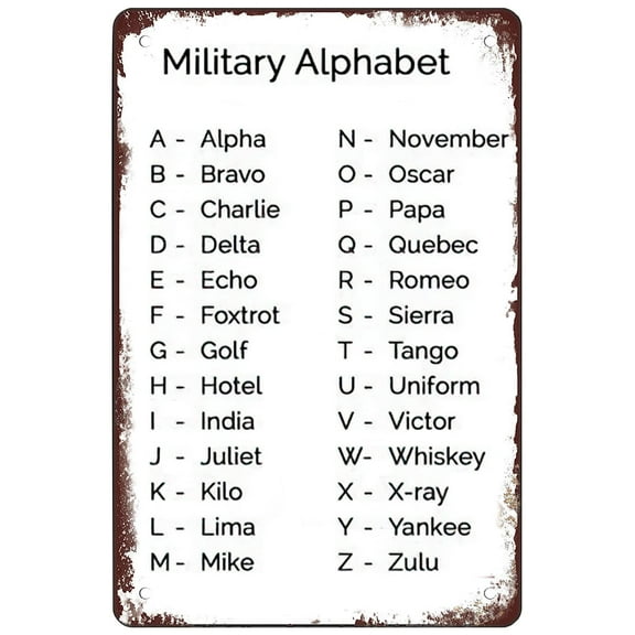 Retro Metal Aluminium Sign Sheet, MILITARY ALPHABET knowledge, outdoor Home Wall Decoration Size: 8 x 12 inch