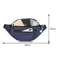thumbnail image 3 of Bolsa Riñonera Moda Riñonera Riñonera Casual Gran Capacidad para Viajes (Azul) Ehuebsd Para Estrenar, 3 of 6
