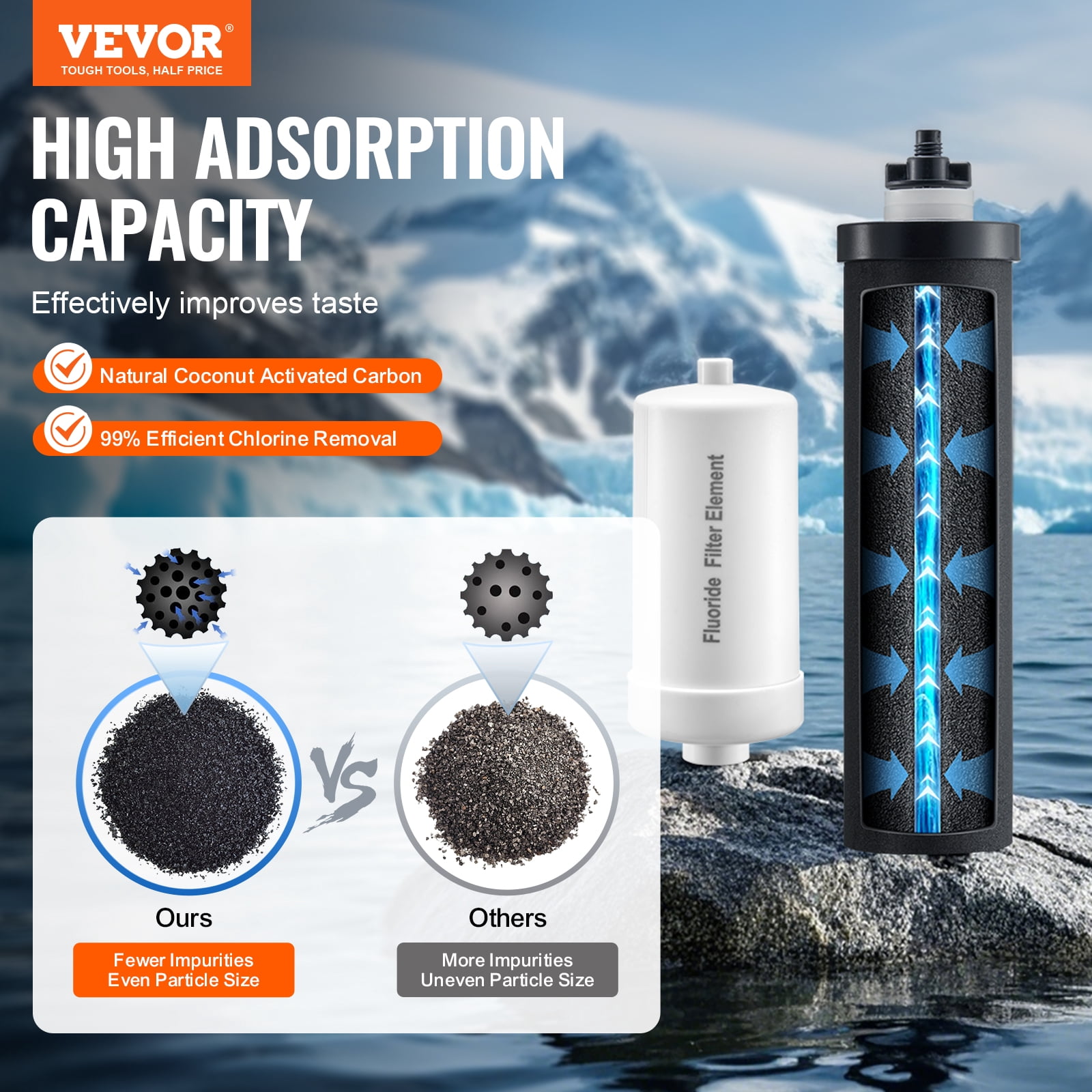 VEVOR Water Filters Replacement, Purification Elements, Replacement Filters, Gravity Water Filter System, Compatible with Most Brands, Pack of 4 (2 Activated Carbon Filter + 2 Defluorination Filter)