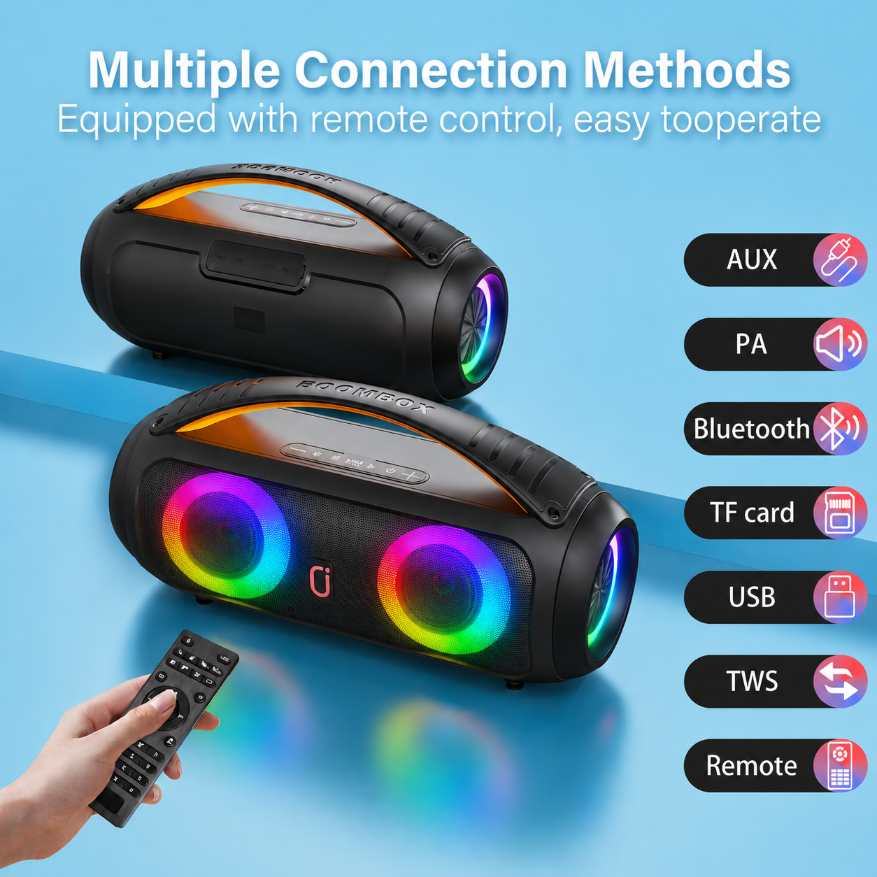 JYX 40W Portable Bluetooth Speaker, IPX5 Waterproof photo 3