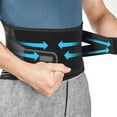 thumbnail image 2 of Back Brace for Men and Women Adjustable Lumbar Back Brace Breathable Waist Support Belt Support Straps Back Support Belt, 2 of 14