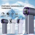 thumbnail image 4 of Portable Handheld Turbo Fan Gear Wind Speeds Mini Conditioner Cool Fan, 4 of 5