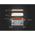 thumbnail image 3 of Everdure CUBE Charcoal Grill with Cool Touch Handles, Storage Container and Bamboo Serving Board, 3 of 8