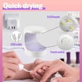 thumbnail image 2 of ZHAOCHENG Mini secador de uñas, secador de uñas LED UV blanco, secador de uñas de gel con mini secador de uñas UV, secador de uñas UV portátil, secado rápido, adecuado para salones de uñas, bricolaje, 2 of 5