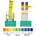 thumbnail image 1 of mmirethe Digital PH Meter Tester LCD Display Water Quality Meter High Accuracy Aquarium Water Test, 1 of 6