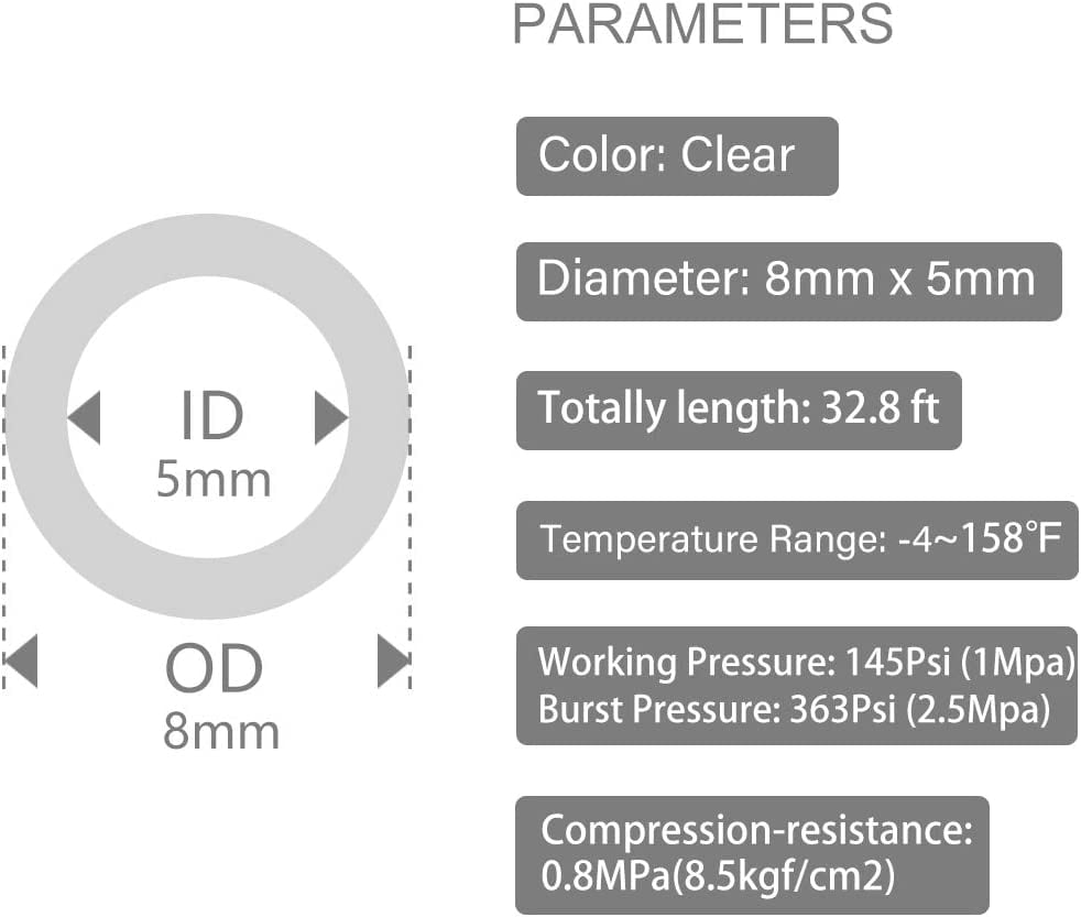 MKEUDQ-Pneumatic Tubing 8mm x 5mm PU Polyurethane Tube Air Hose Line for Air Compressor Fitting or Fluid Transfer (Clear 32.8ft/10Meters)