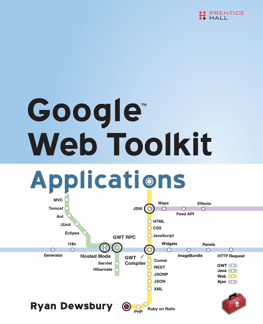 Google Web Toolkit Applications (Other) - Walmart.com ...