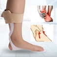 thumbnail image 3 of Foot Drop Orthosis Foot Brace For Foot Drop, 3 of 8