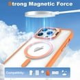 thumbnail image 4 of KOMI Magnetic Case for iPhone 13 Pro Max Case with Camera Stand [Compatible with MagSafe] [Military Drop Tested] Shockproof Slim Clear iPhone 13 Pro Max Phone Case for Women Men Orange, 4 of 4