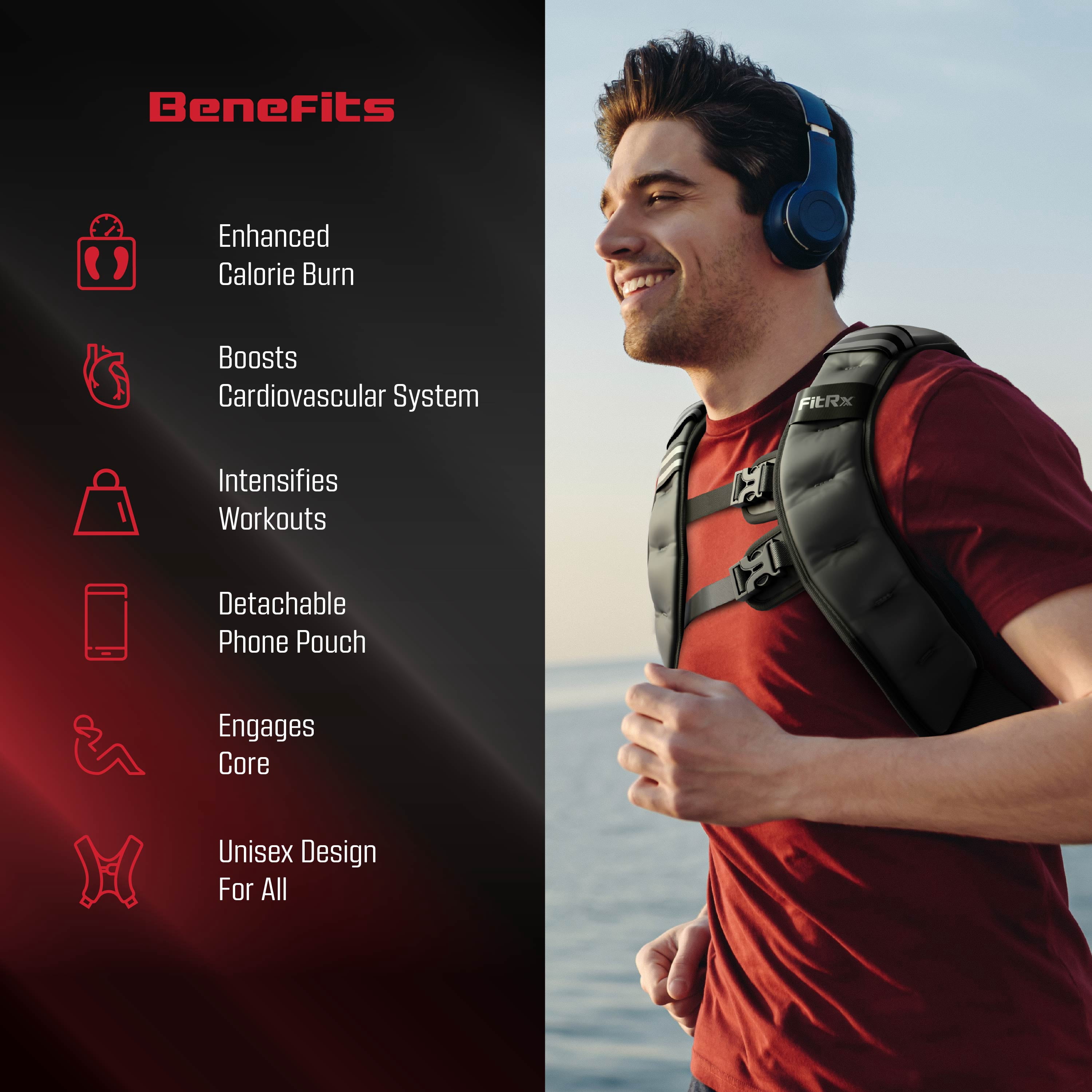FitRx Weighted Vest Neoprene Coated Weighted Vest for Women and Men with Hook and Loop Strap, 25lbs