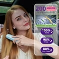 thumbnail image 5 of Foldable Mirror Brush Mini Portable Travel Cordless Negative Ionic Hair Straightener Brush and Curler 2 in 1 - Hot Comb Pink, 5 of 16