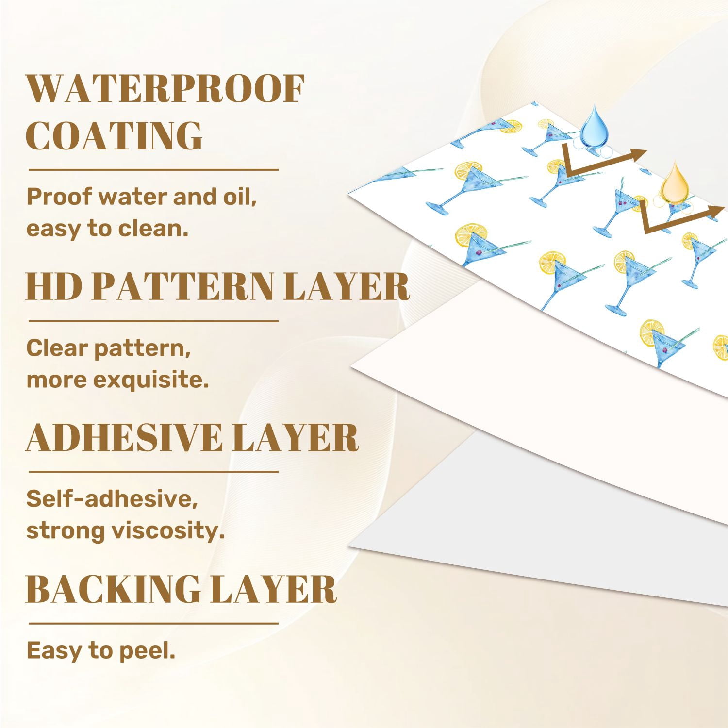 Peel and Stick Wallpaper Watercolor Martini Glasses Lemon Straw Wall Mural 23.6in x 9.8ft Self Adhesive Removable Wall Paper Renter Friendly Wallpaper for Nursery Bedroom Cabinets