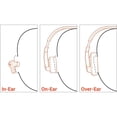 thumbnail image 4 of JBL Live Buds 3 Audífonos Inalámbricos NC Bluetooth, Drivers de 10mm, Reproducción 40 Horas, Pantalla Tácti, 4 of 9