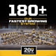 thumbnail image 3 of Batería DEWALT MAX* XR de 20 V, 4 Ah, paquete de 2 (DCB204-2), 3 of 5