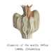 thumbnail image 2 of Jarrón de cerámica de forma irregular hecho a mano, adorno decorativo for el hogar, arreglo floral for la entrada, comedor, 2 of 7