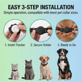 thumbnail image 5 of Tractive GPS Dog Tracker - GPS Tracker for Dogs,Dog Tracker,GPS Dog Collar, No Monthly Fee, Compatible with Apple (iOS Only),Anti-Lost Tracking Device for Pets, Luggage, Bag Straps,Black, 5 of 9