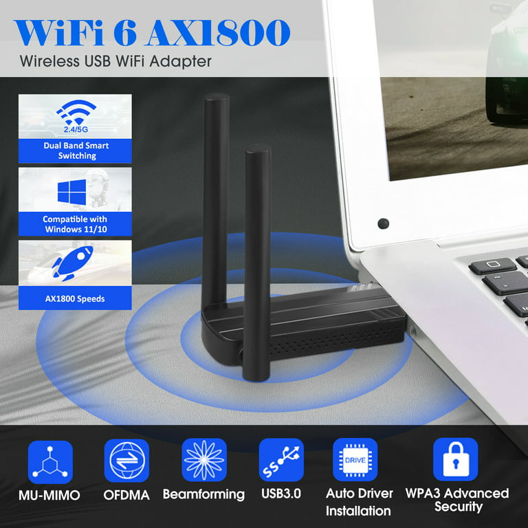 How Wi-Fi 6 and MU-MIMO Drive Commercial Wireless Connections