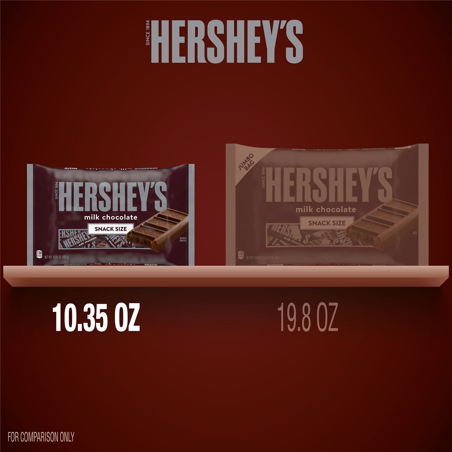 Hershey's Miniature, 2 X 294 g : Amazon.in: Grocery & Gourmet Foods