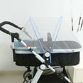 thumbnail image 4 of Mosquito NET, NET DE MOSQUITOS DE COCHECITO DE COCHECITOS, MESH RAM NET Portable Portable Portable Portable Portable de Chaputería, 4 of 7
