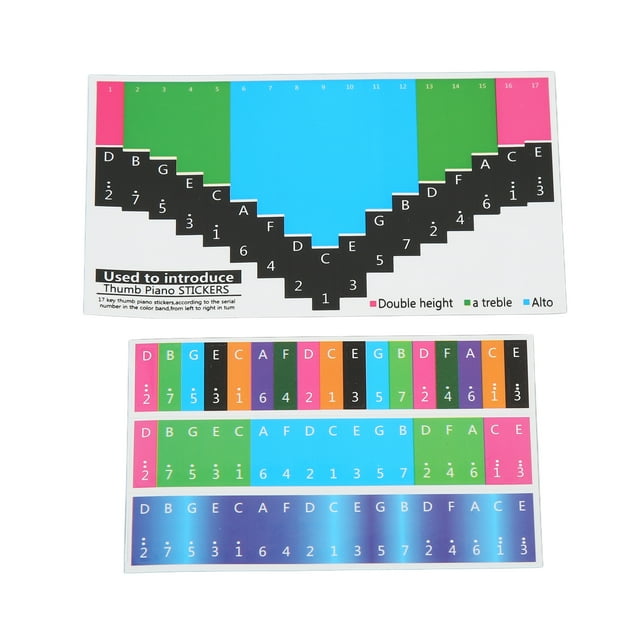Color Kalimba Sticker Beginner Kalimba Sticker Colorful Kalimba Scale Sticker Thumb Piano Key Stickers Musical Note Decoration For Beginner