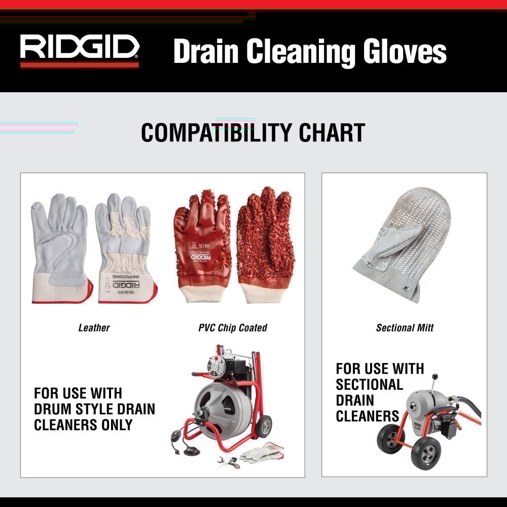 thumbnail image 2 of Ridgid Drain Cleaning Mitt, 2 of 2