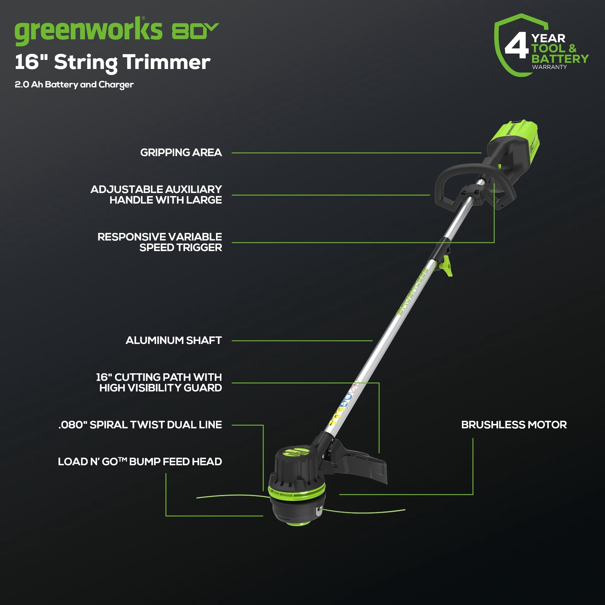 Greenworks 80V 16" Cordless String Trimmer and Blower Combo Kit, 2Ah Battery and Charger Included