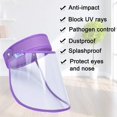thumbnail image 3 of Escudo facial para niños adultos Escudo facial completo Visor de seguridad Anti-saliva Anti-escupir Cara protectora ajustable, 3 of 5