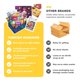 thumbnail image 3 of Maxi International Snack Box | Premium Exotic Foreign Snacks | Unique Snack Food Gifts Included | Celebration Theme | Candies from Around the World | 21 Full-Size + 1 Bonus Snacks, 3 of 5